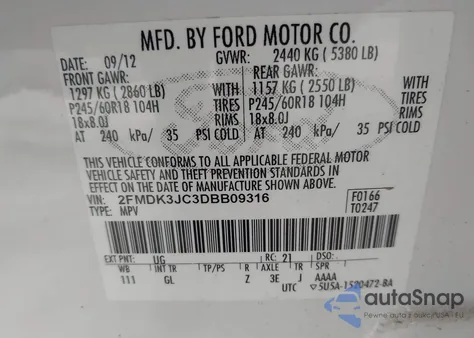 2013 Ford Edge Sel from USA, damaged, VIN 2FMDK3JC3DBB09316